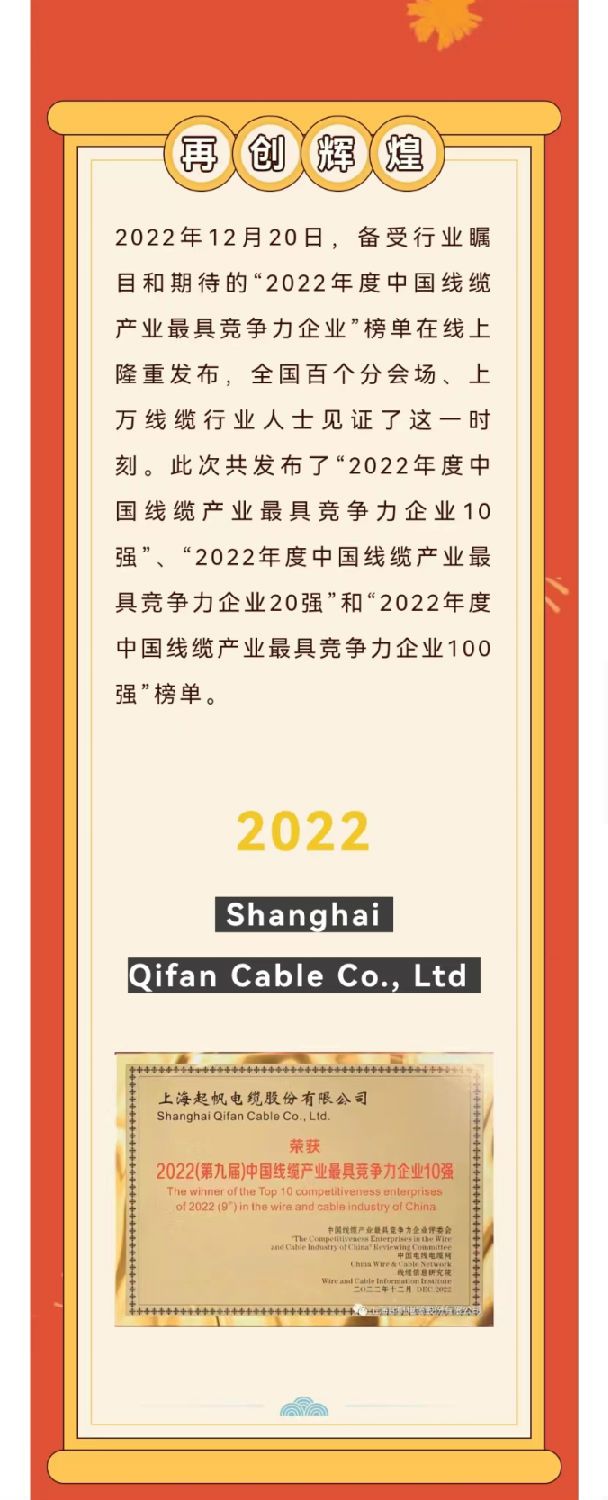 2022年度中國線纜產(chǎn)業(yè)最具競爭力企業(yè)10強(qiáng)g 2022年度中國線纜產(chǎn)業(yè)最具競爭力企業(yè)10強(qiáng)g